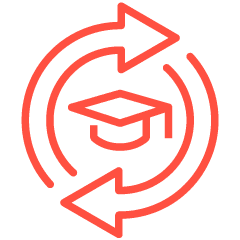 Weiterbildungskompetenz