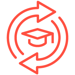 Weiterbildungskompetenz